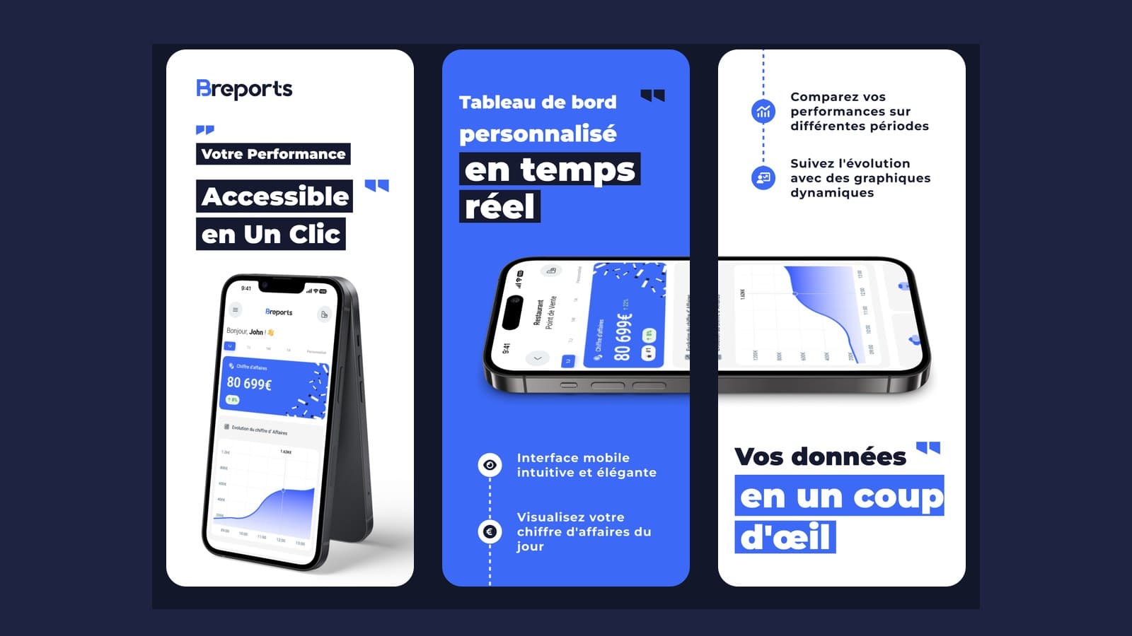 BReports